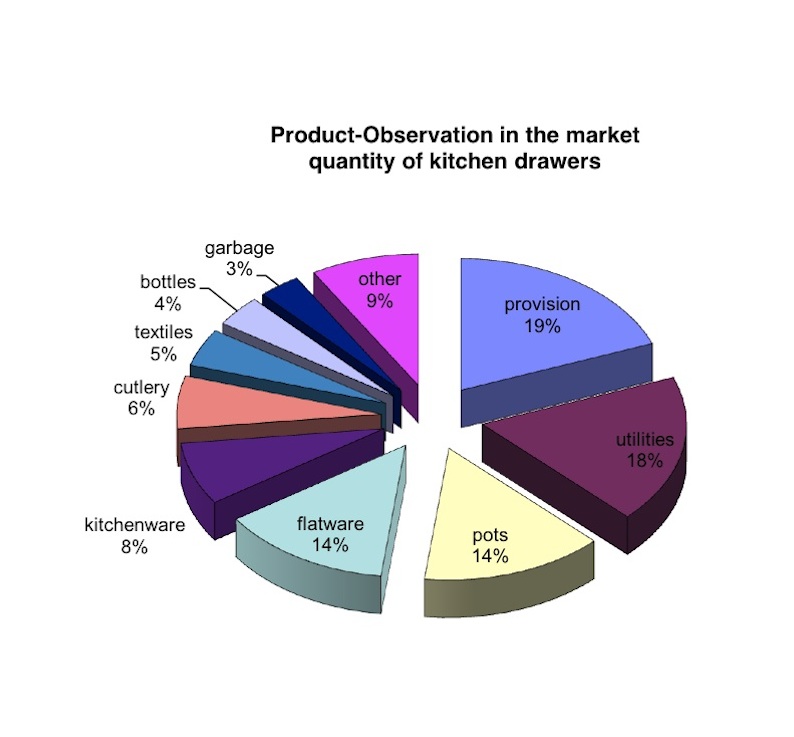 * Blum-Fira-survey-results.jpg