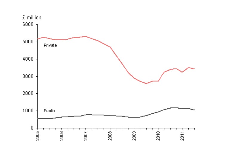 * ONS-graph.jpg