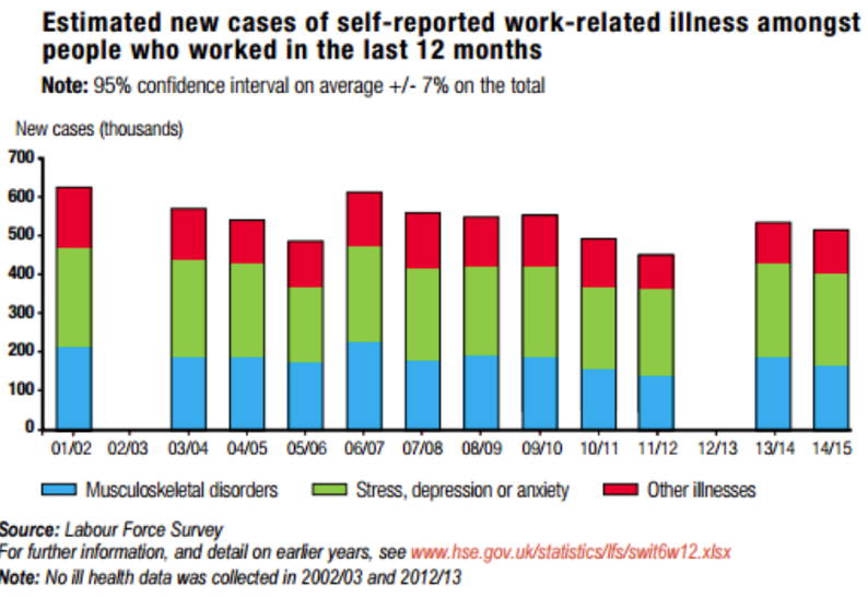 * health-graph.jpg